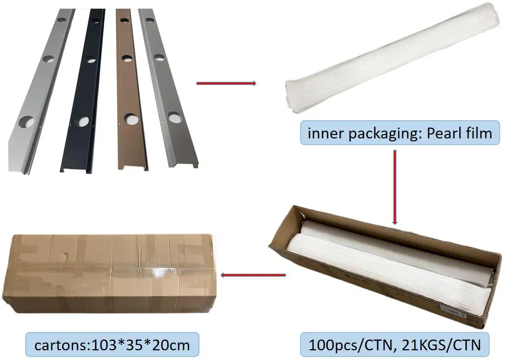 Product Description