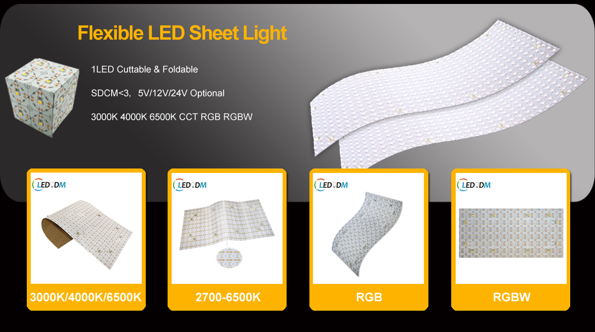 COB LED Strip Detail 6