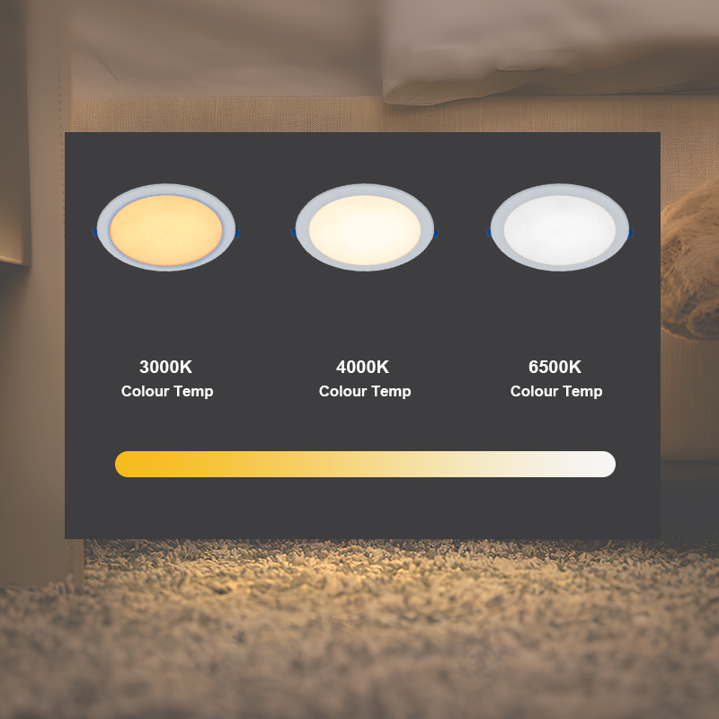 LED Panel Component