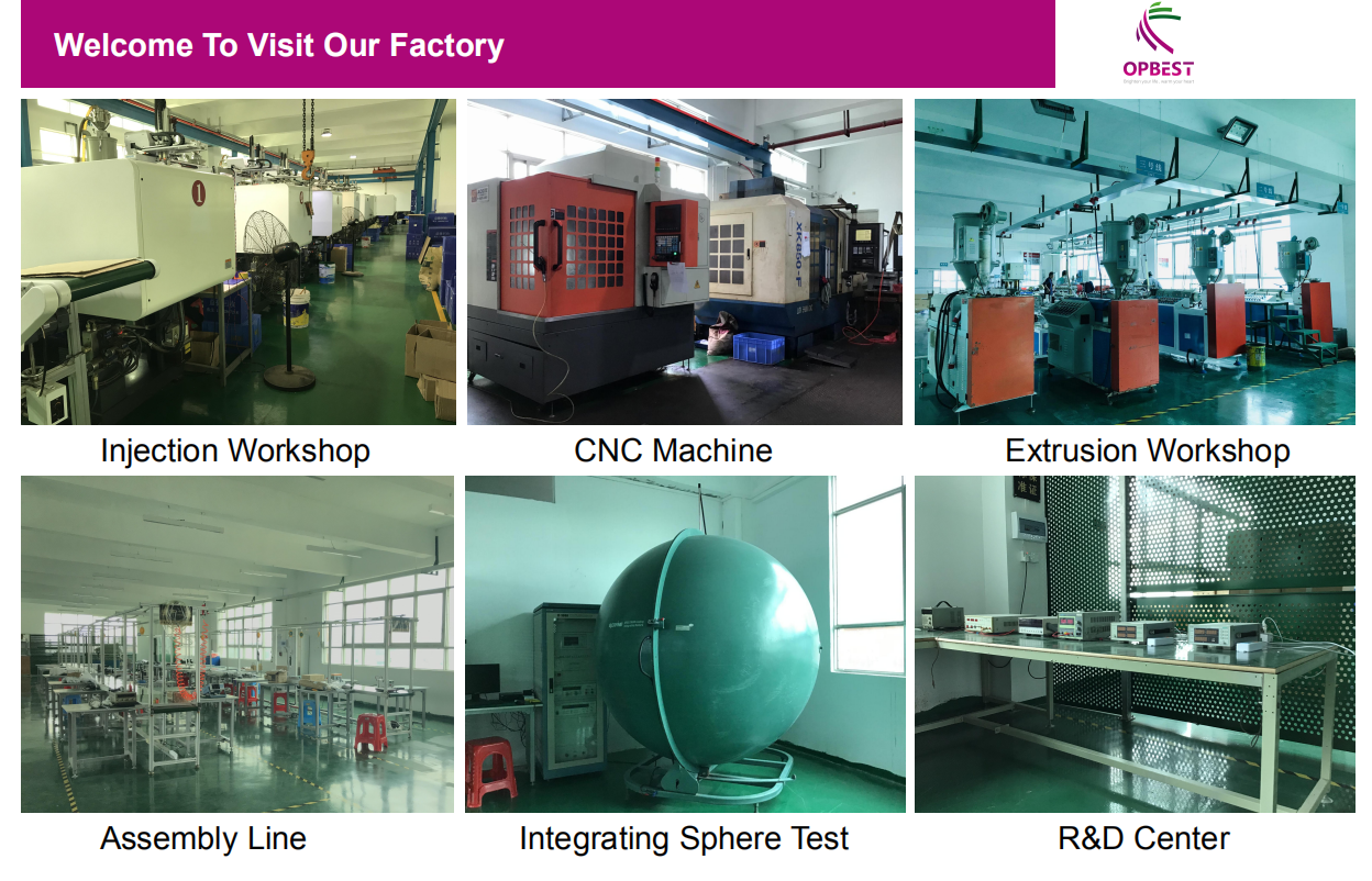 Facility 2