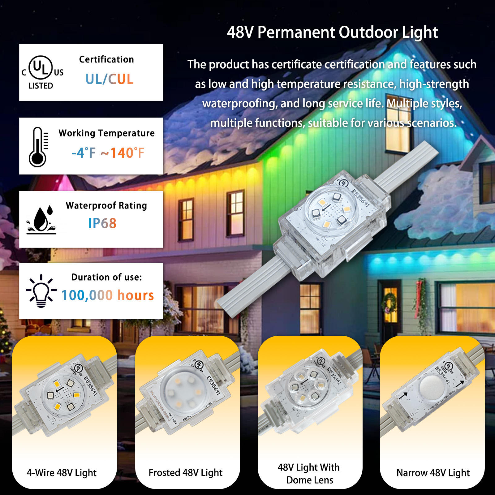 Eaves Light Addressable Smart Christmas Outdoor Aluminum Track Pixel Light Permanent Outdoor Led Points Light for Holiday