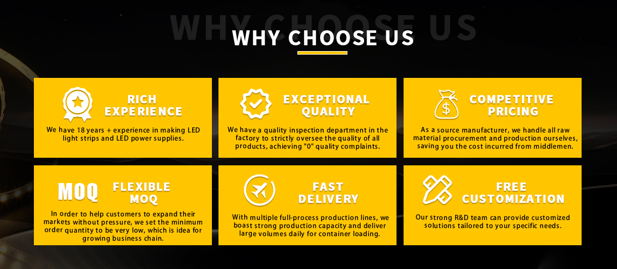 Product View