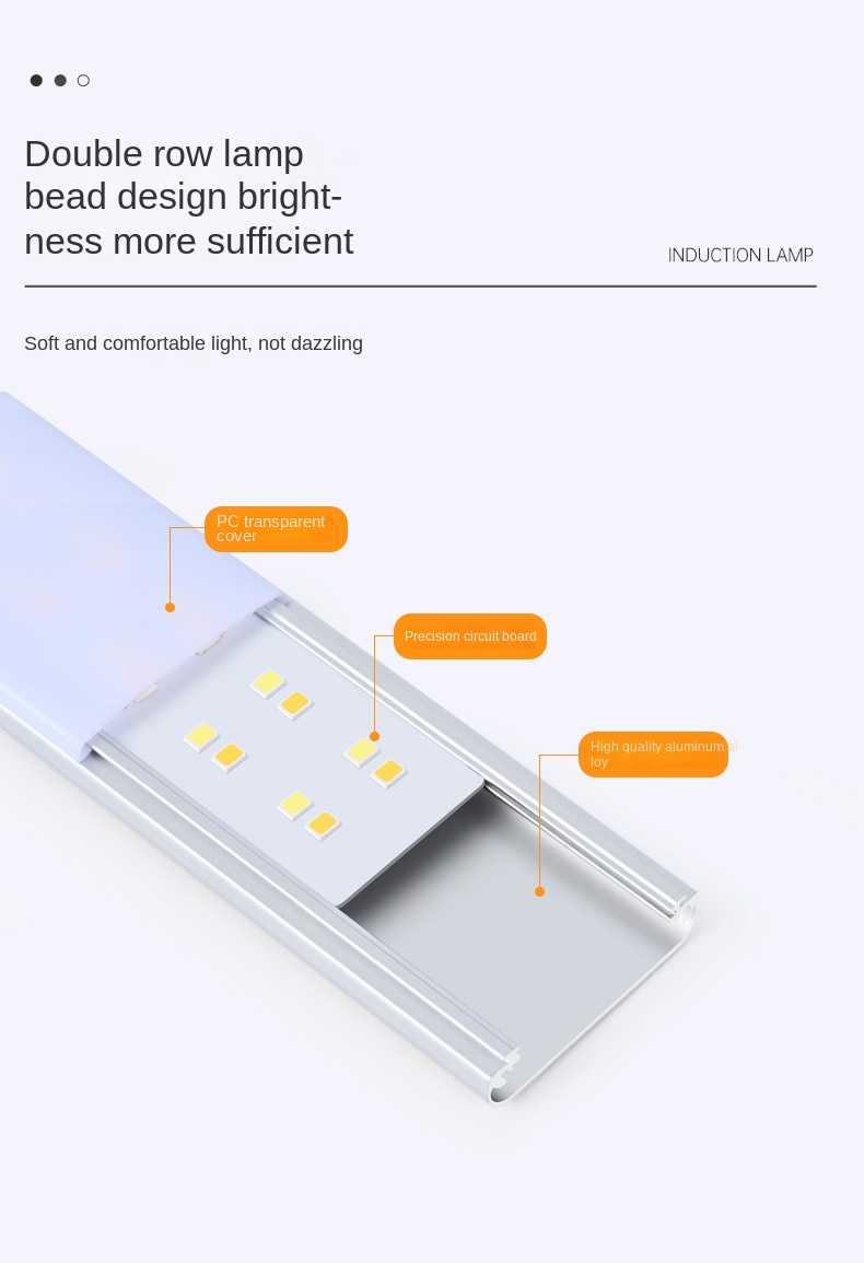 LED Motion Sensor Lighting