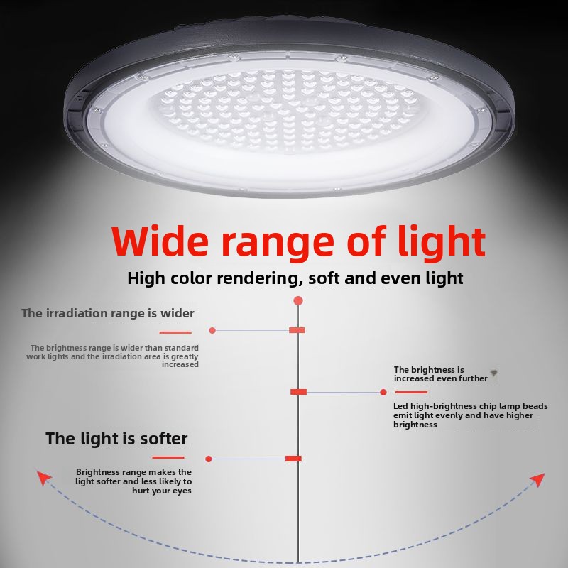 China LED High Shed Light Commercial Lighting Badminton Hall Workshop Warehouse Industrial Lighting UFO Round Pendant Lamp