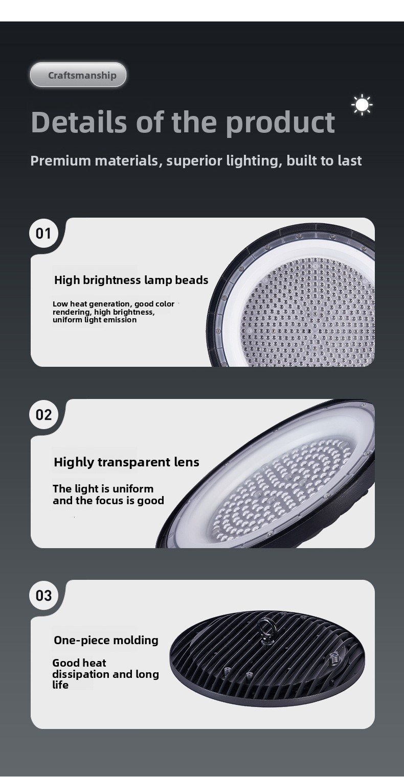 LED High Bay Light Production Line