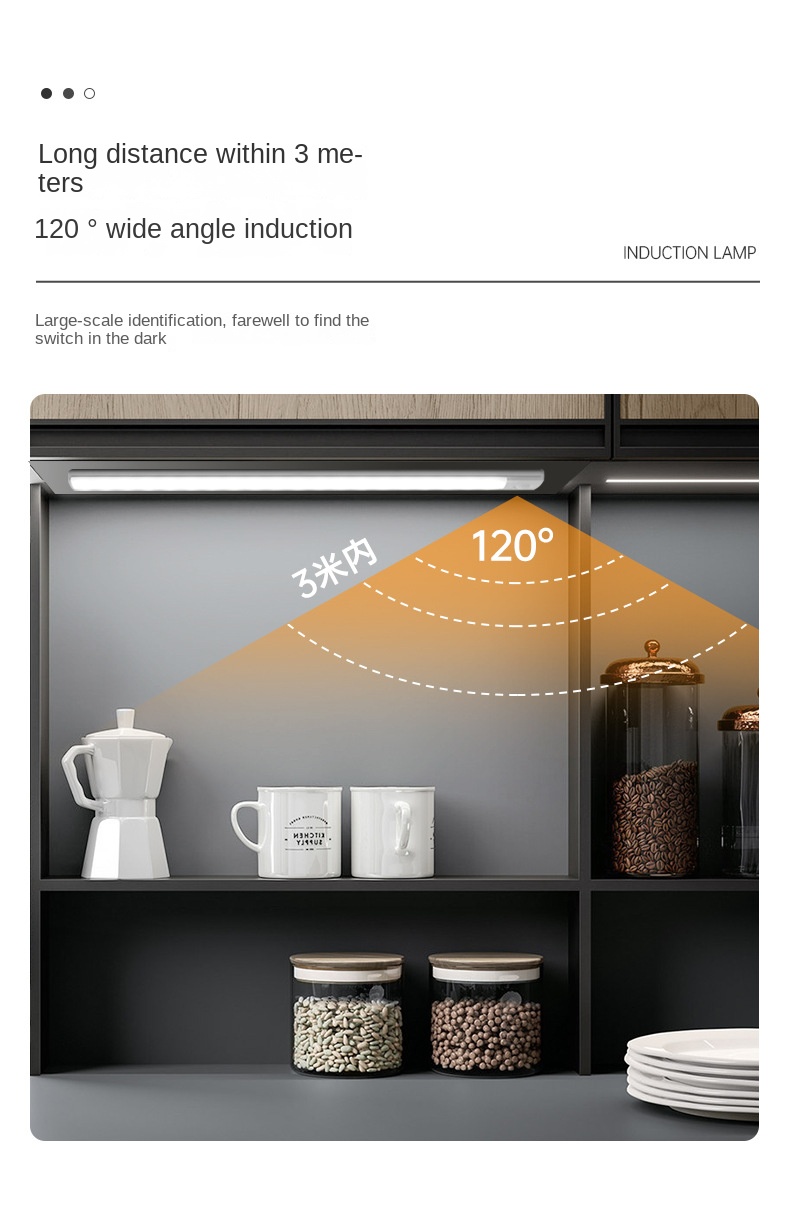 LED Motion Sensor Lighting