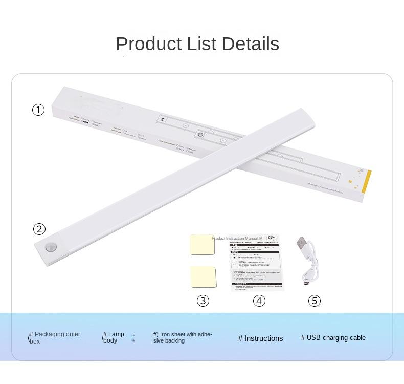 LED Motion Sensor Lighting