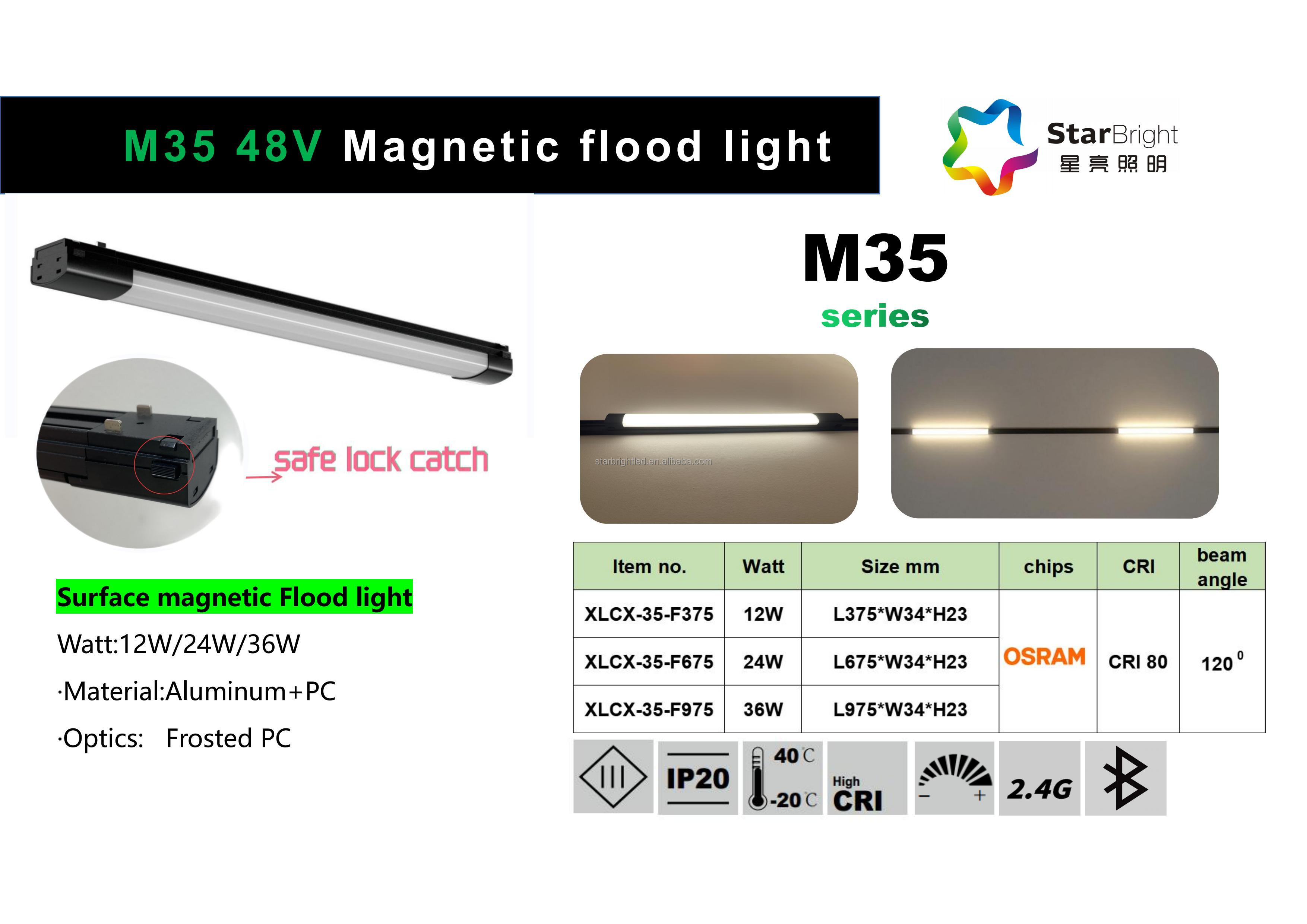 Product Highlight