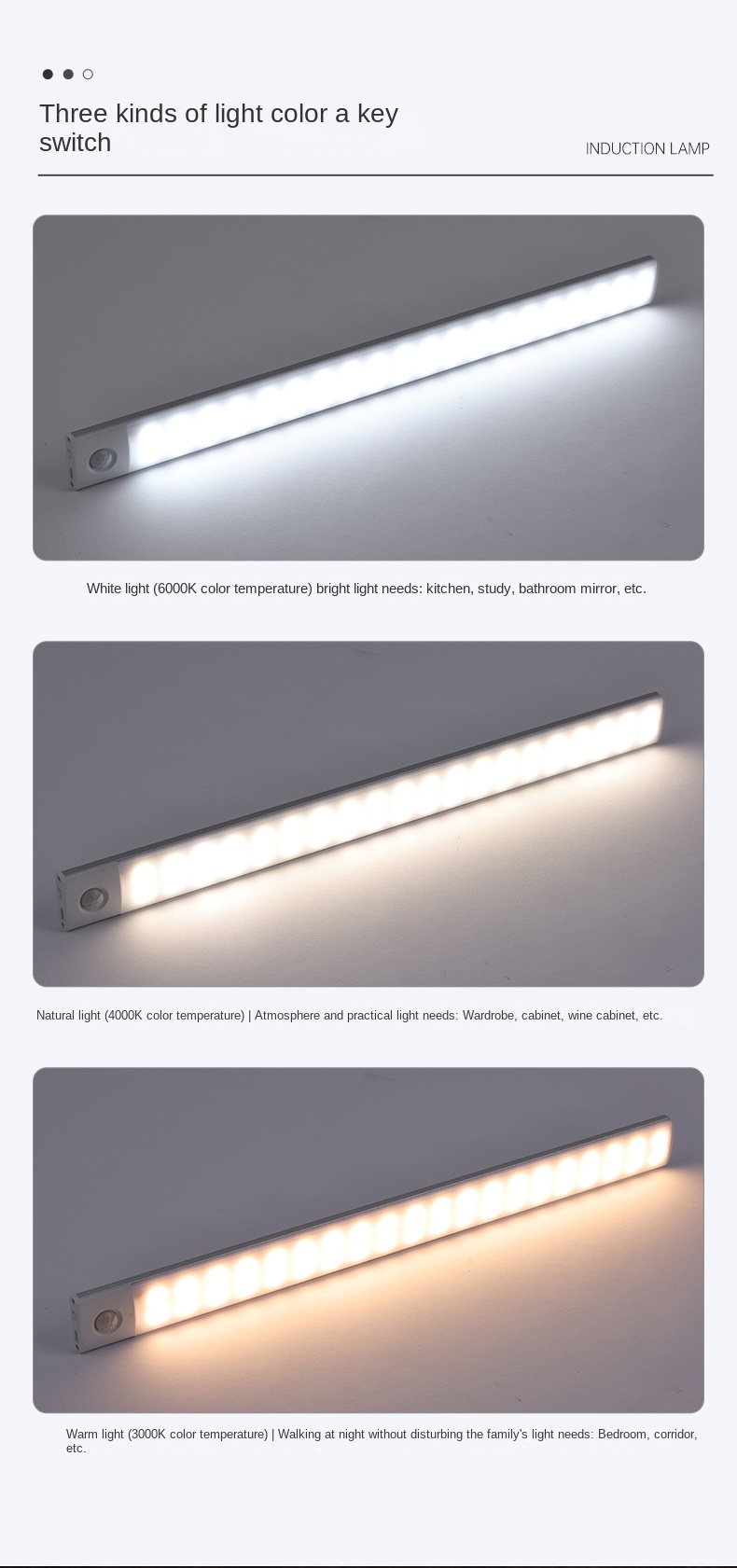 LED Motion Sensor Lighting