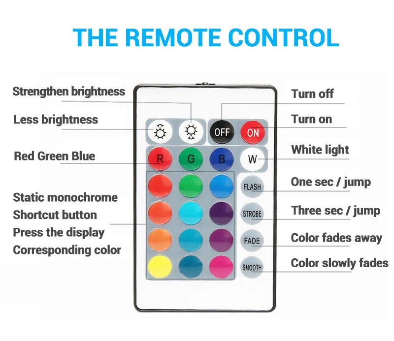 RGB Bambu Lab Puck Light With Remote Control USB Rechargeable LED 3D Printer Lamp Under Cabinet Counter Lighting Thin Round Lamp