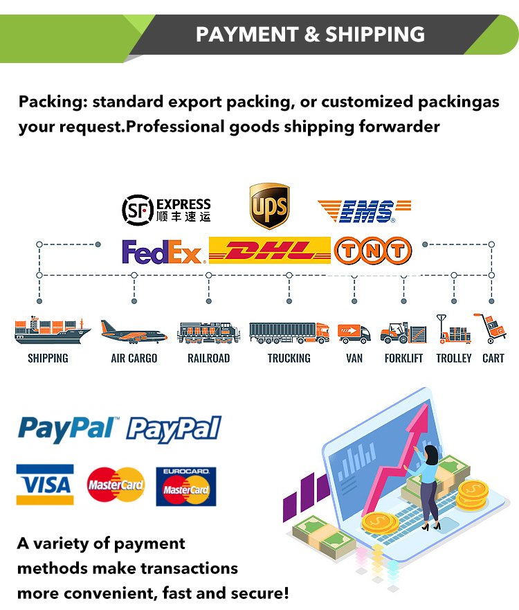 Packaging