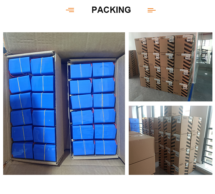 Packing and Delivery
