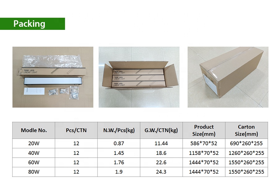 Packing Details 1