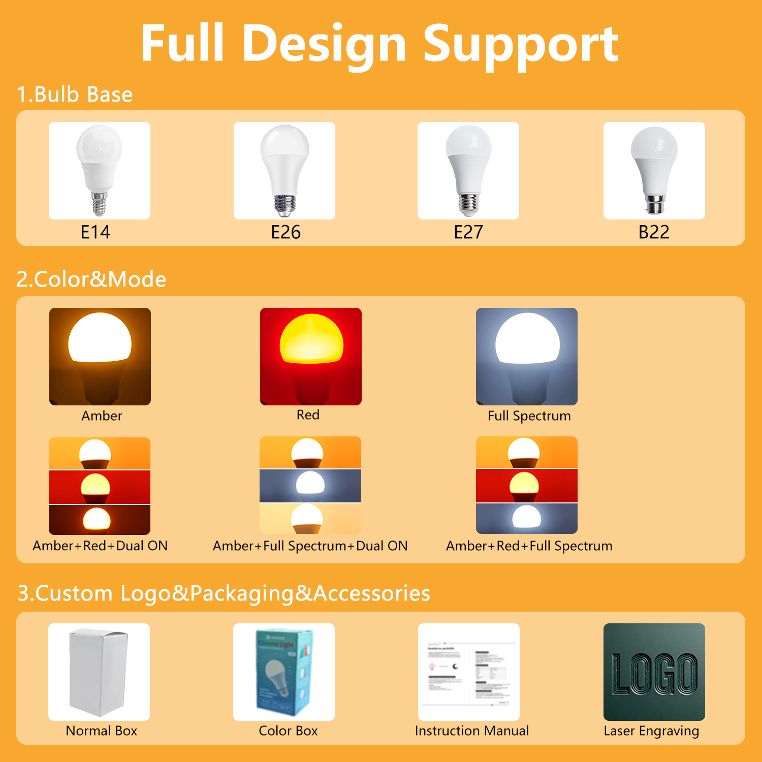 Product Detail 1