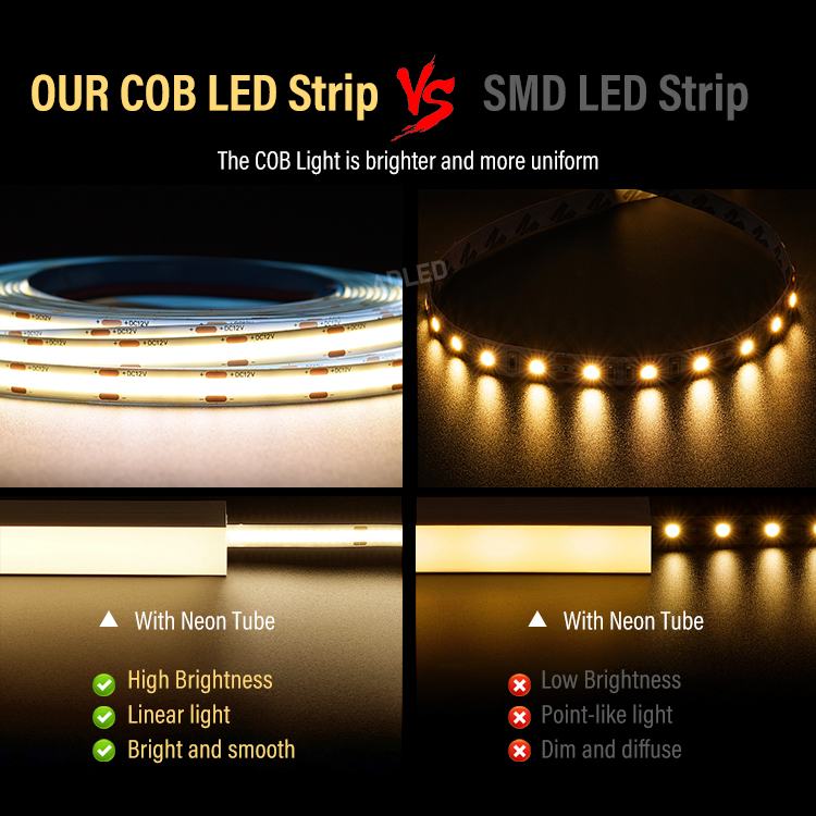 2700k 3000k 6500K Color Temperature 8mm Wide 480chips COB Strip Light Reel to Reel Flexible LED strip for indoor design