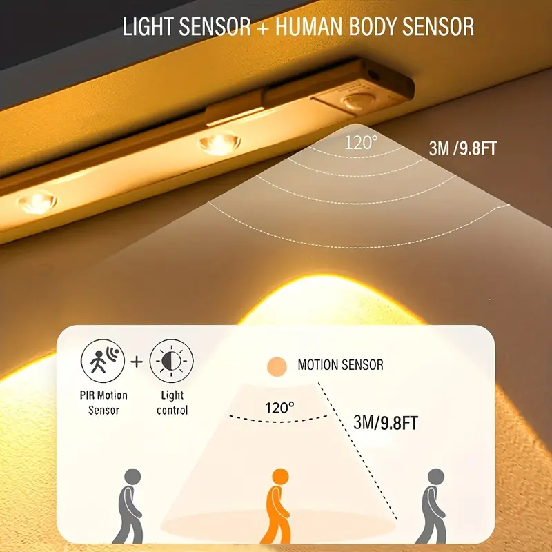 USB Charge PVC 2W Wall Cabinet Sensor Light Motion Sensor Led Motion Sensor Light Indoor