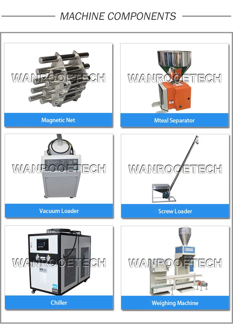 20-120mesh آلة طحن مسحوق البلاستيك لإعادة تدوير PP/PE/Pet/ABS/EVA/PVC/WPC/UPVC HDPE LDPE LLDPE نايلون