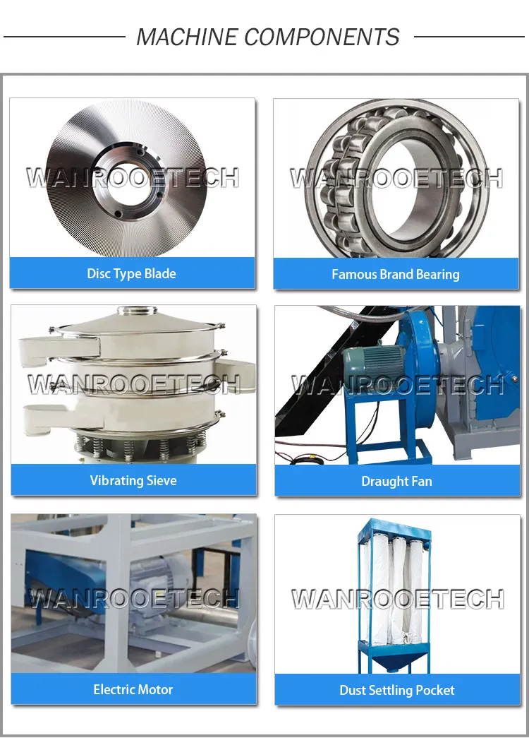 20-120mesh آلة طحن مسحوق البلاستيك لإعادة تدوير PP/PE/Pet/ABS/EVA/PVC/WPC/UPVC HDPE LDPE LLDPE نايلون