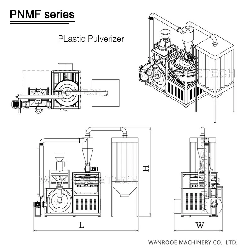 20-120mesh آلة طحن مسحوق البلاستيك لإعادة تدوير PP/PE/Pet/ABS/EVA/PVC/WPC/UPVC HDPE LDPE LLDPE نايلون