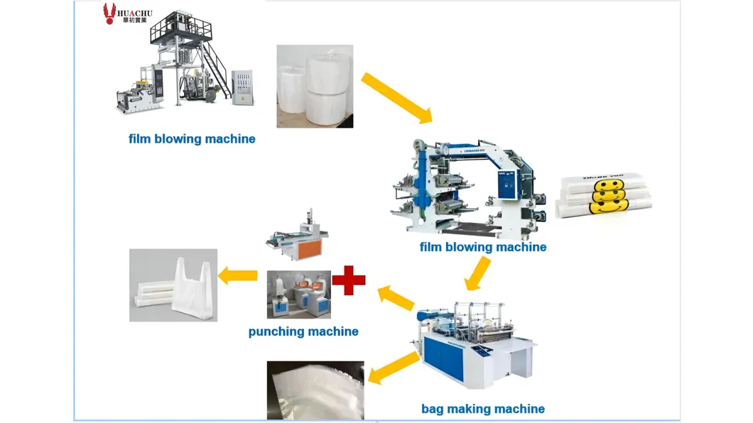 آلة نفخ أفلام البلاستيك الزراعية من طبقات HDPE LDPE ABA 1000mmthree