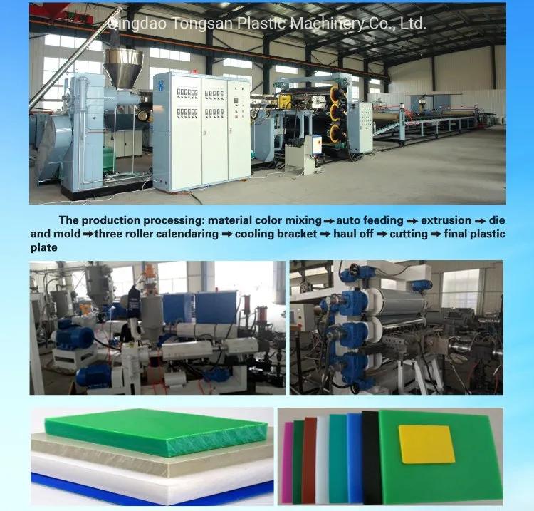 آلة تصنيع صفائح بلاستيكية من بولي بروبيلين وبولي إيثيلين وبوليسترين عالي التأثير وبولي ميثيل ميثا أكريلات وأكريلونيتريل بوتادين ستايرين لصنع غطاء مكيف الهواء