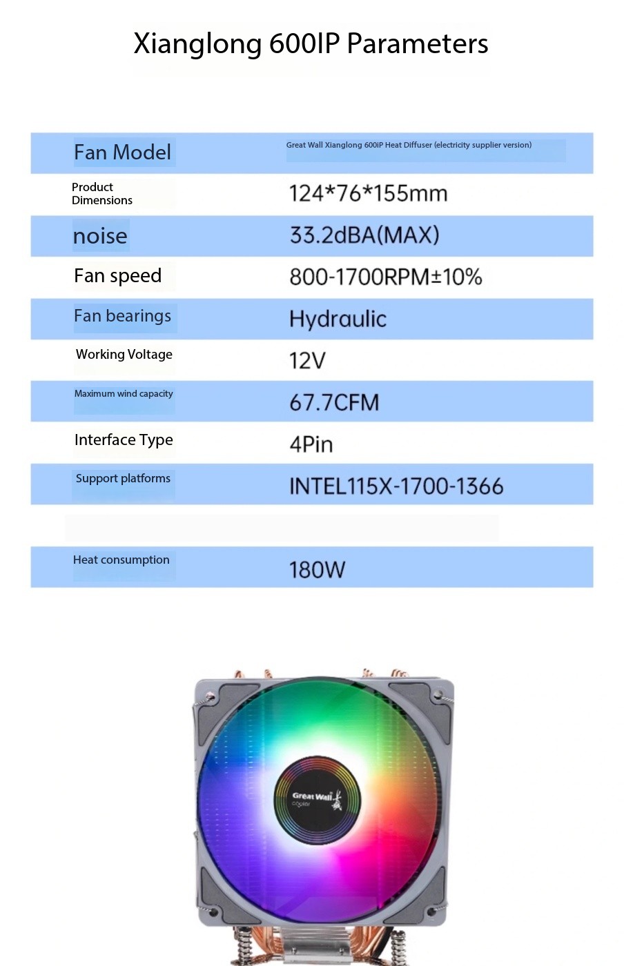 Heat Sink Detail 10