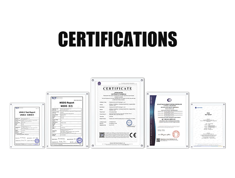 Product Quality Certifications