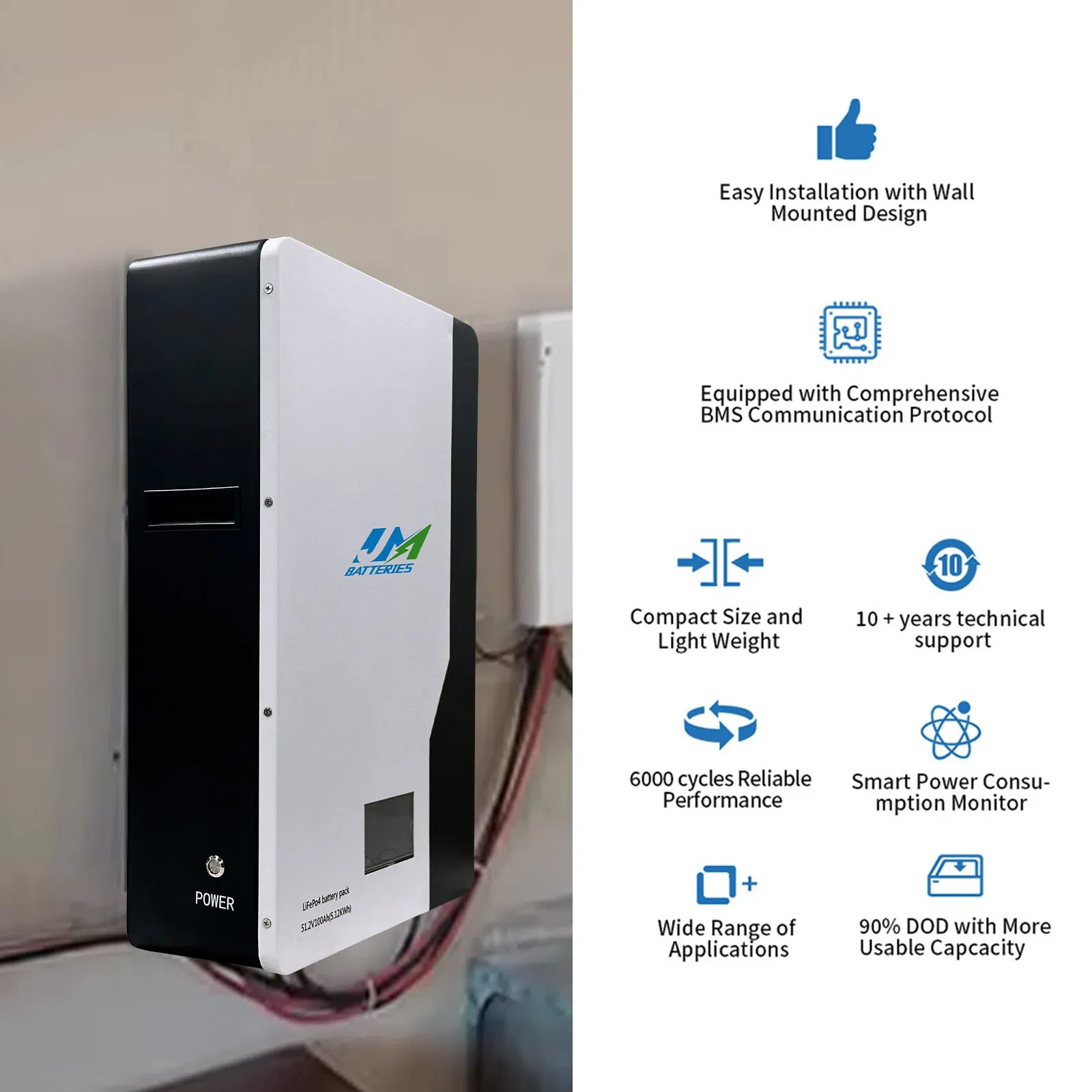 High-Performance Lithium Battery Pack with Smart BMS Technology