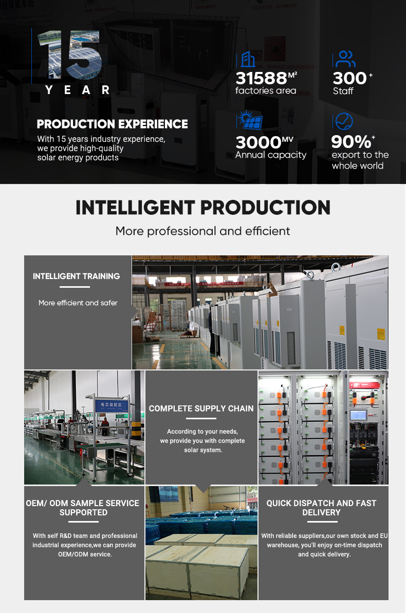 Factory Image
