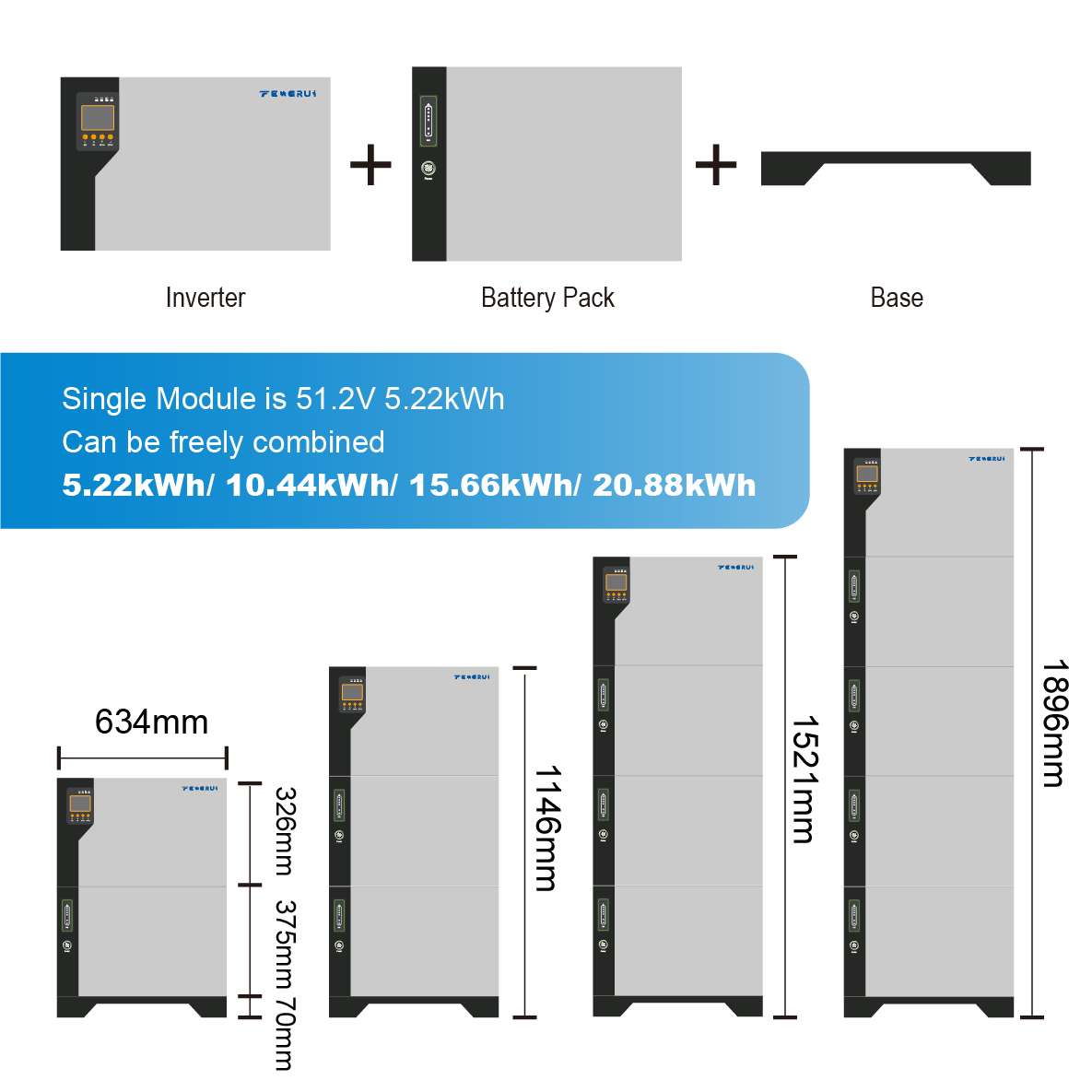 Residential Home Energy Storage System 51.2V 5.22-10.44-15.66-20.88kWh Floor Standing LiFePO4 Battery Stackable LFP ESS