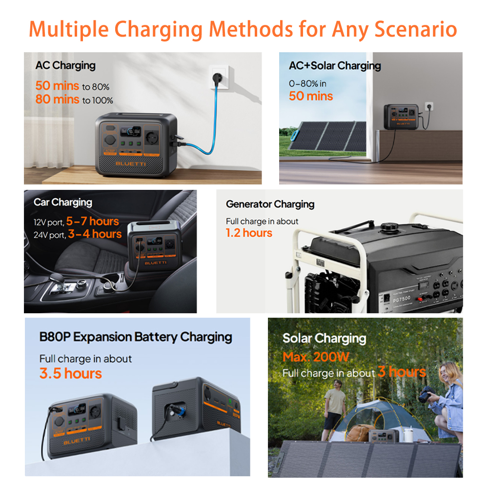 Bluetti Portable Solar Generator AC50P Ac Power Bank Mobile Lithium Battery Spare 600W 700W Power Station