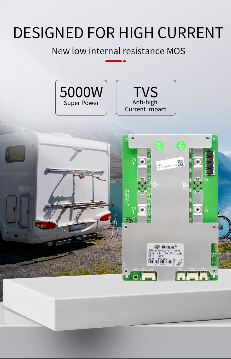 BMS Product Image 3