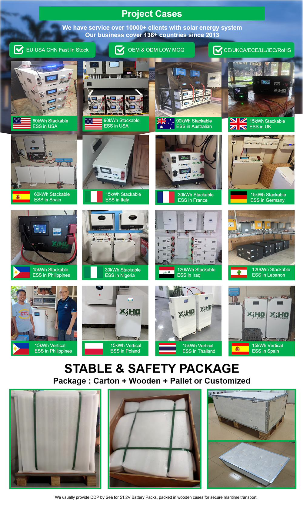 Project Case 1