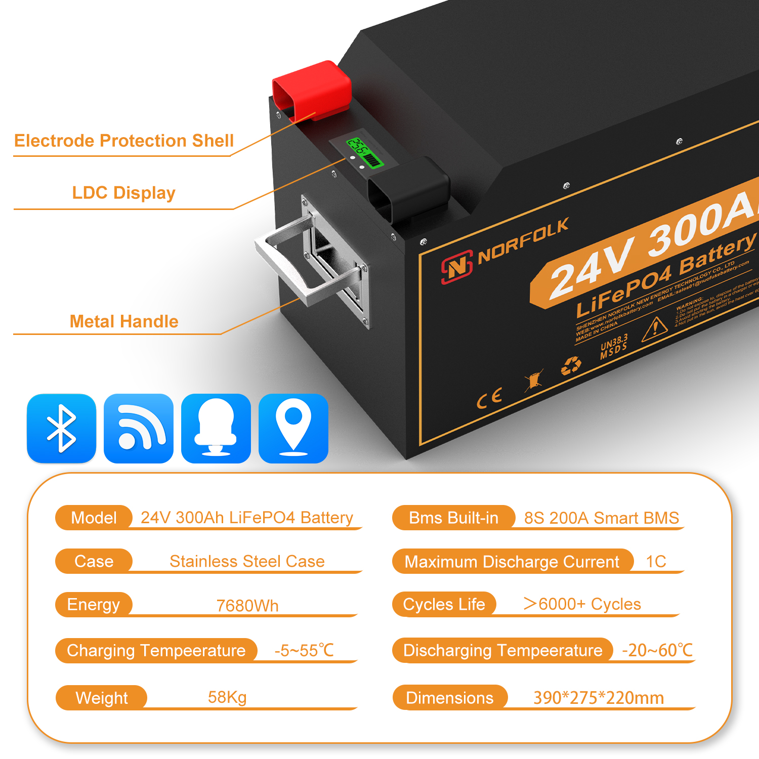 Eu Stock Lithium Ion 12V 24V Price Batterie Phosphate Pack 100Ah 200Ah 280Ah 5Kwh RV Solar Energy Storage Lifepo4 Battery