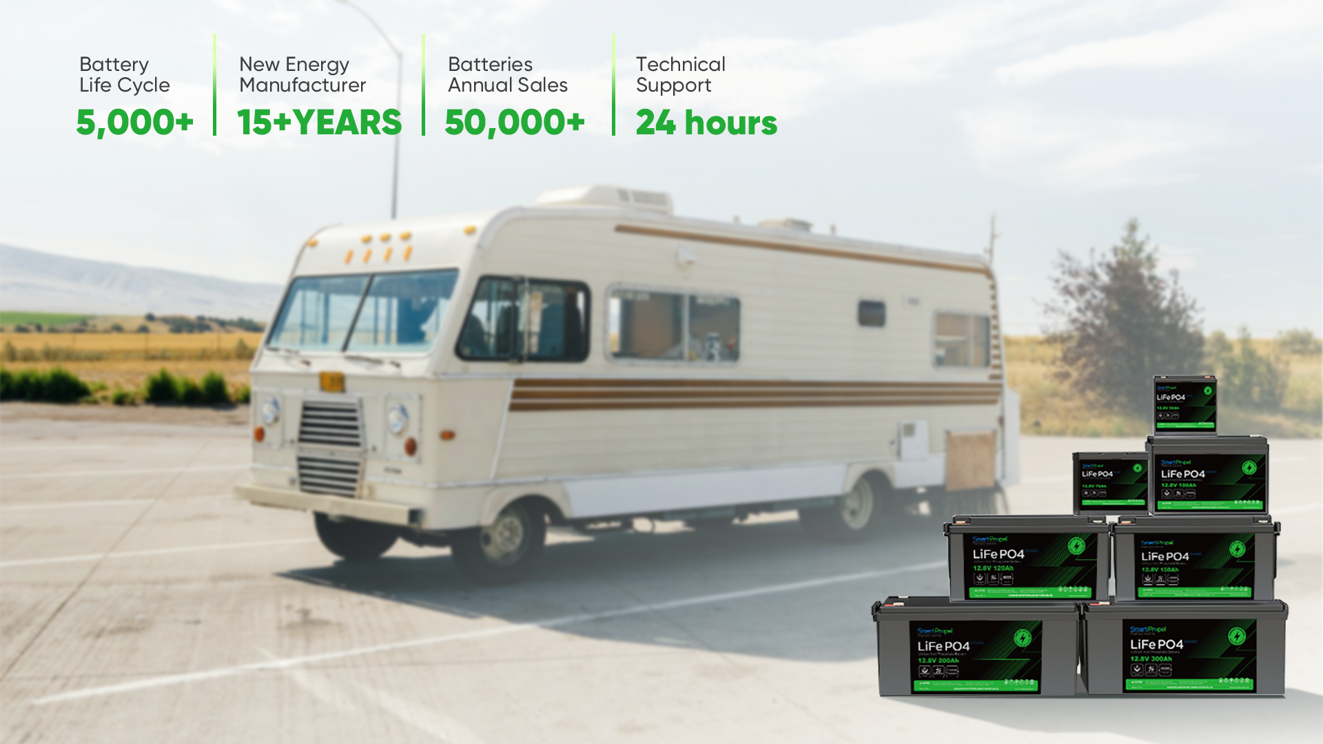 Solar Storage