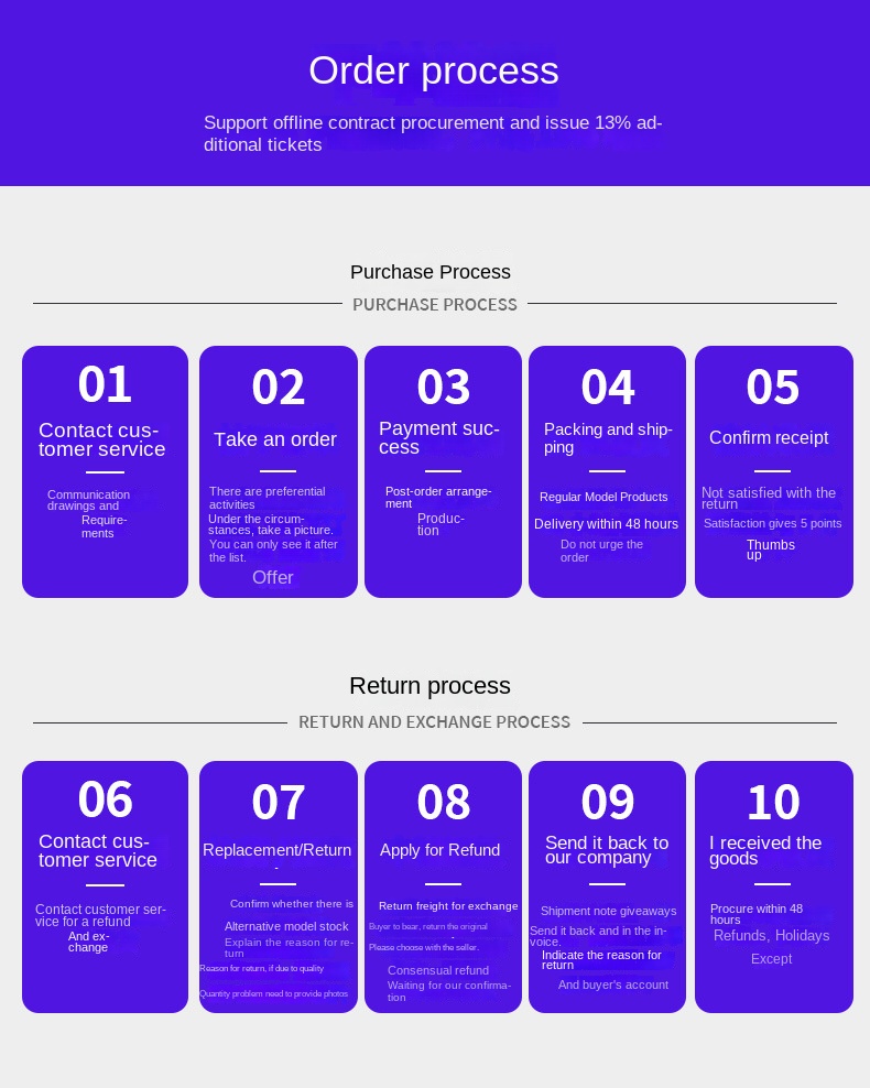 Product View 21