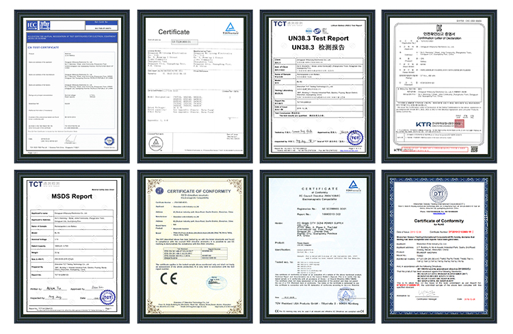 Certificates