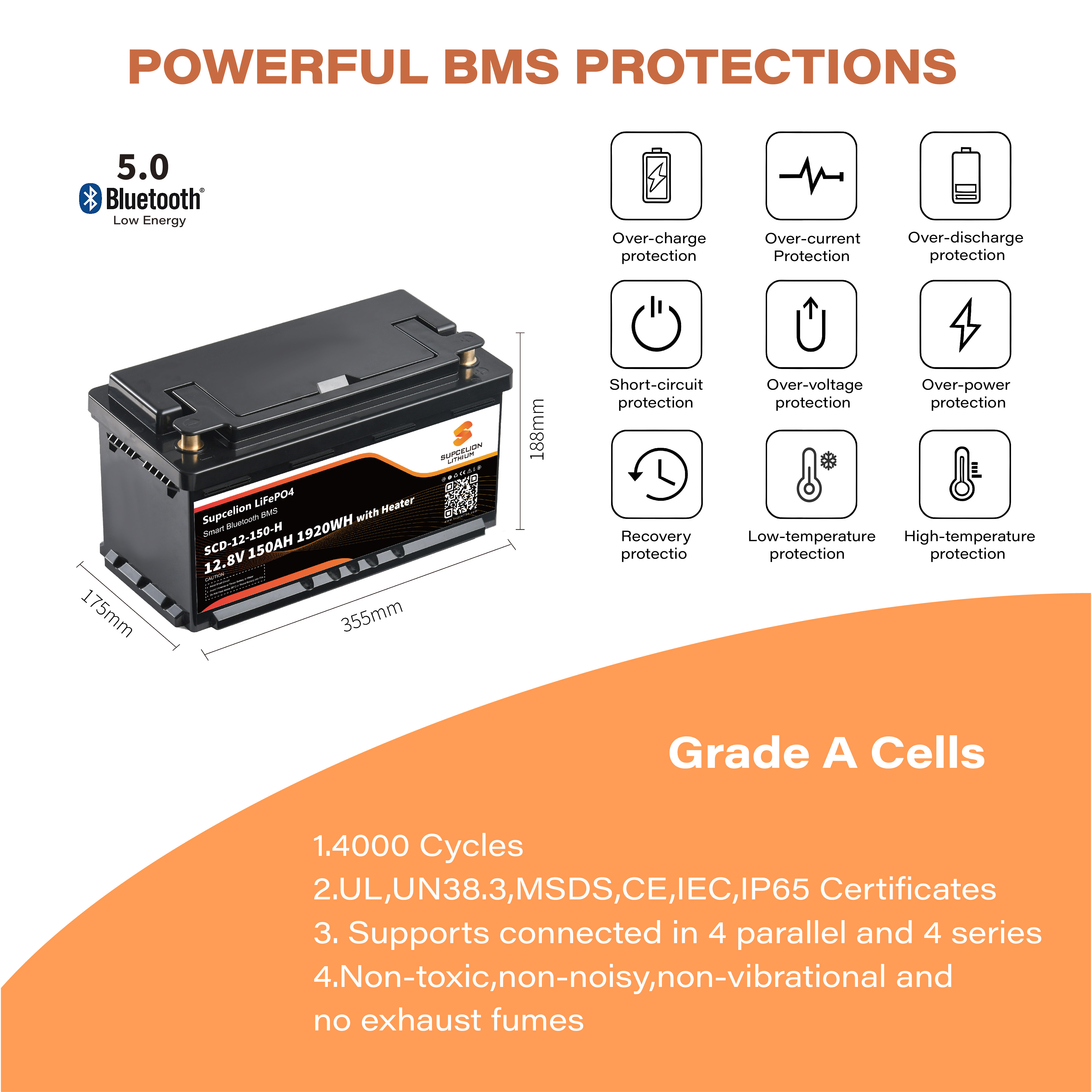 12V 50Ah 100Ah 150Ah 200Ah 300Ah LiFePO4 Deep Cycle Bluetooth Lithium Battery For Solar &amp; RV Energy Storage