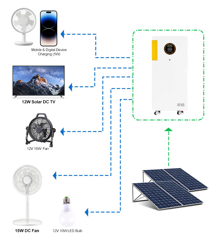 Long Cycle Life 51.2V 314Ah LiFePO4 Battery 16kwh Lithium Battery Lithium Cell Hybrid Solar Inverters 6kW/6kVA