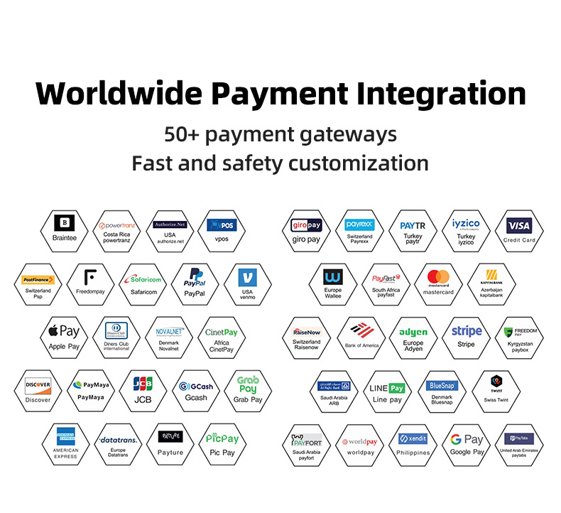 Product View 6