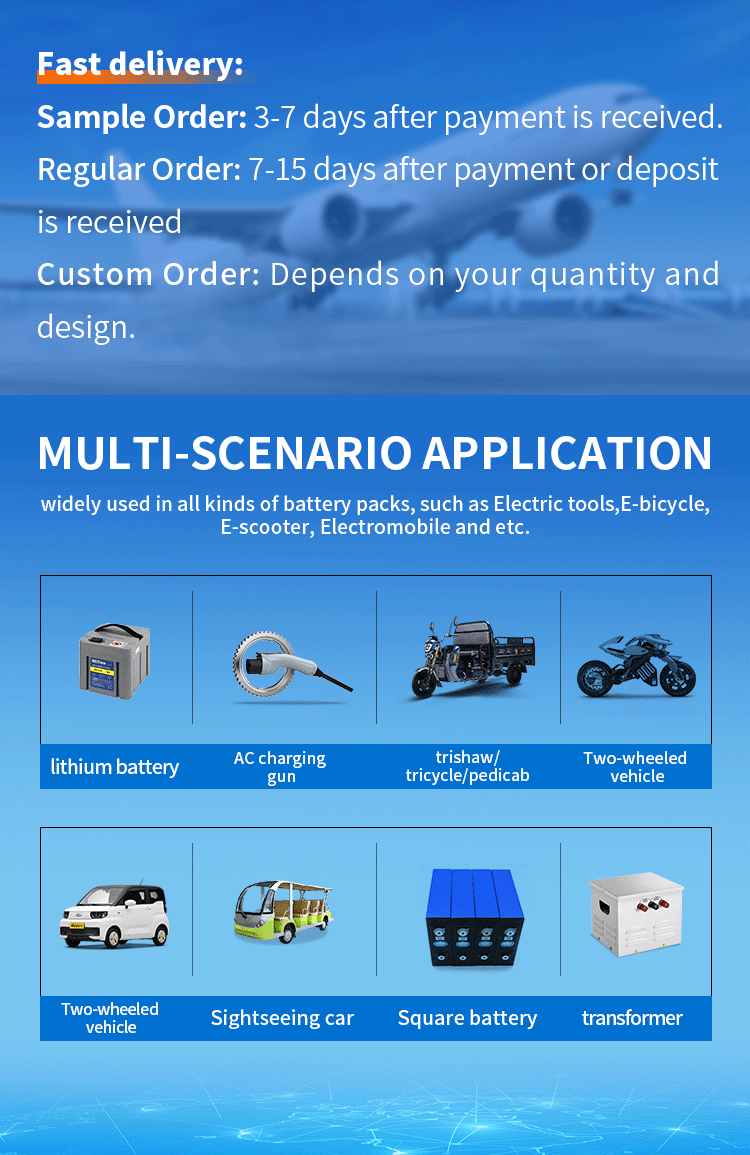 BMS Product View 2