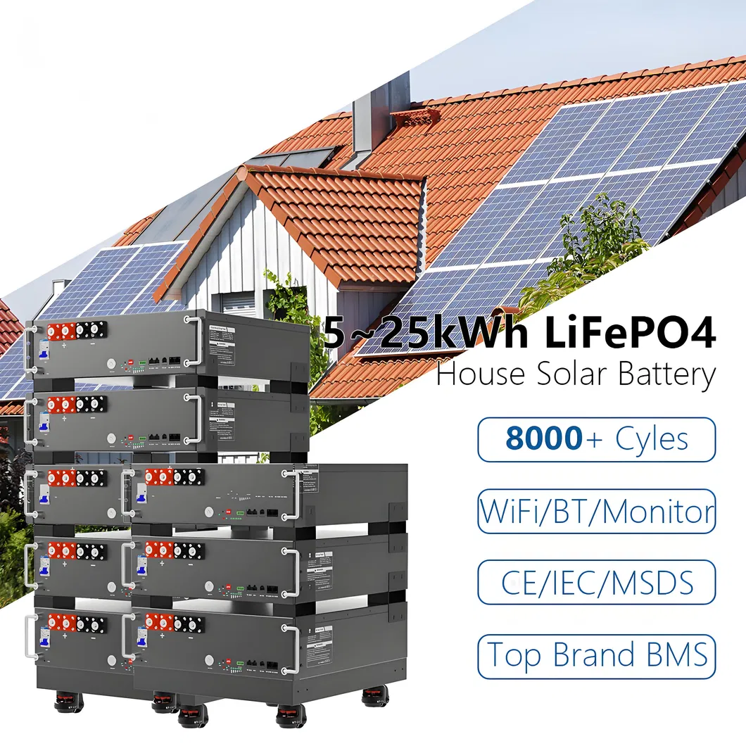 Advanced Rack-Mounted Battery