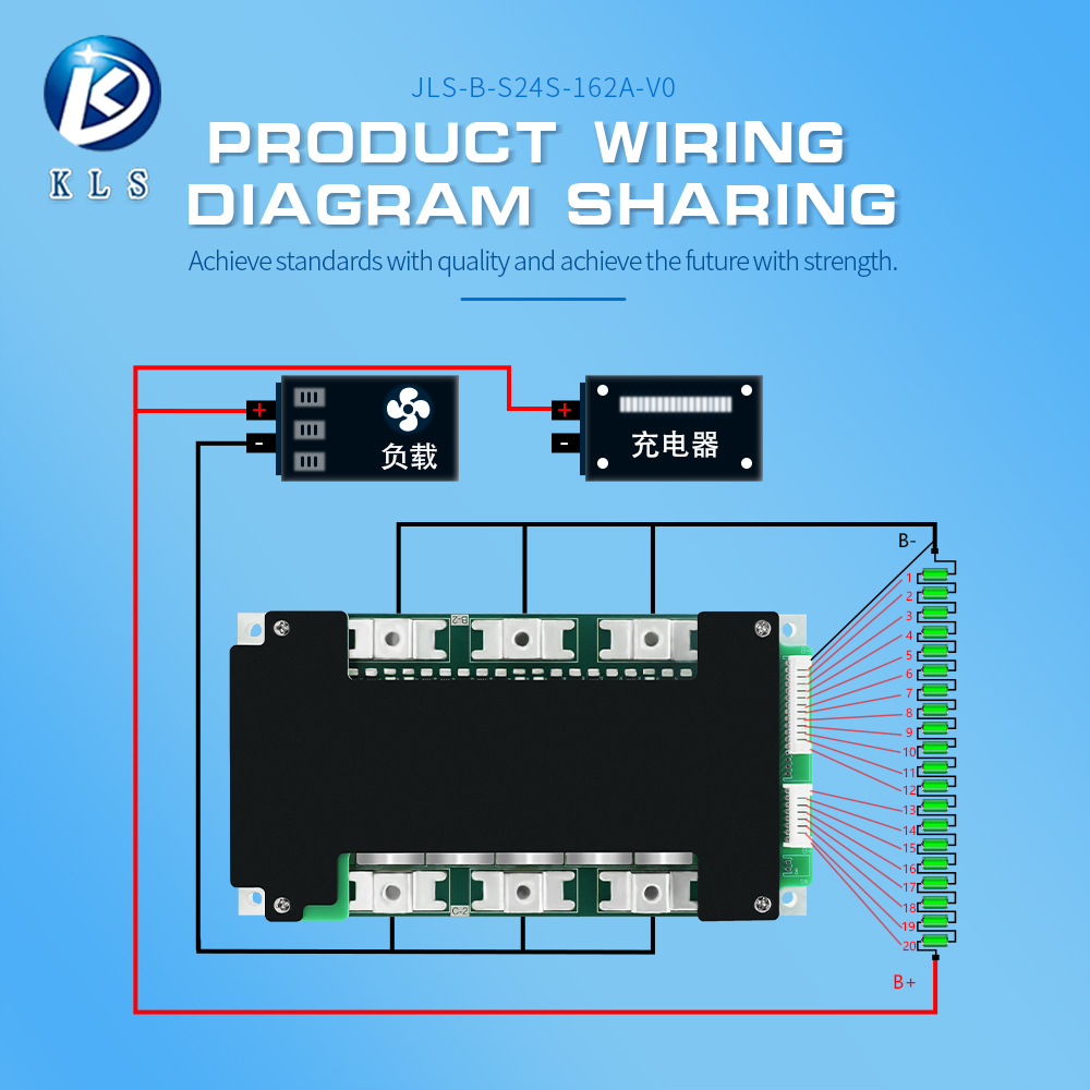 KLS OEM/KLS-162 Lifepo4 BMS Battery Management System 20S 200A Multi-string Compatible ISO9001 Certified for Low Speed Electric