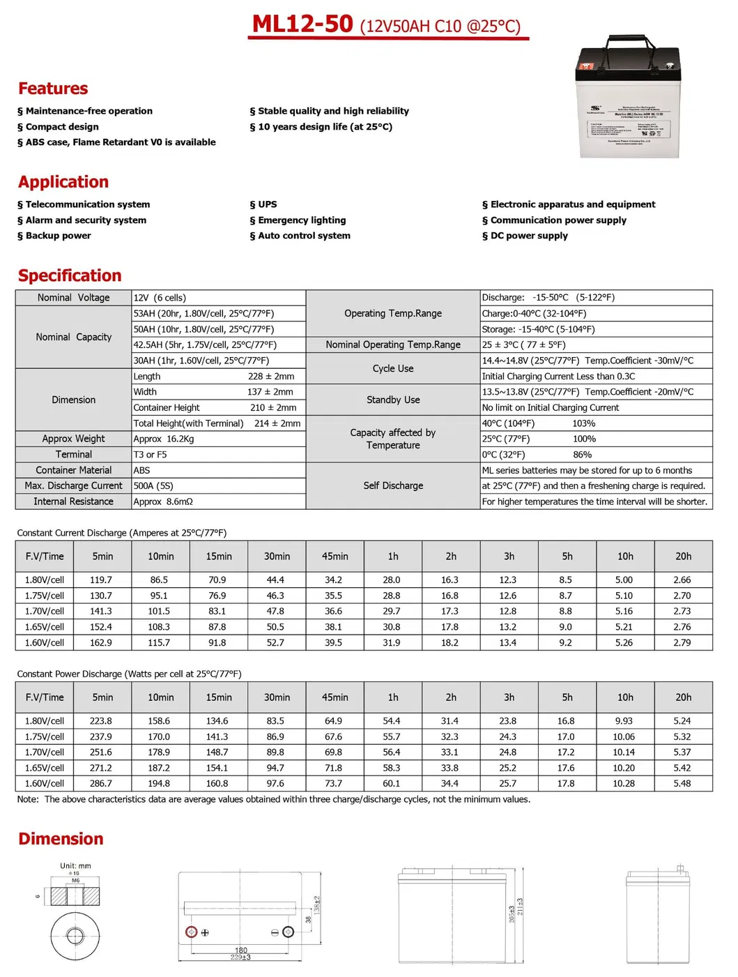 VRLA Battery Specs Overview