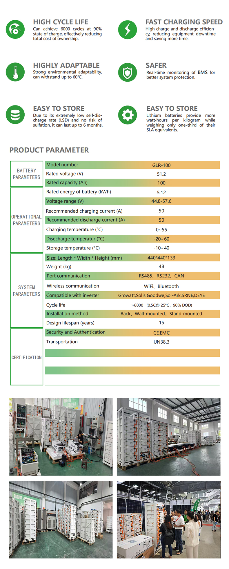 Solar energy storage battery details