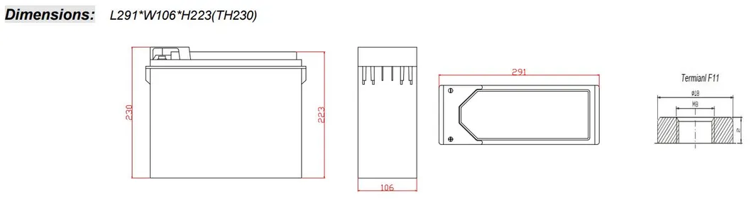 Tech Diagram 1