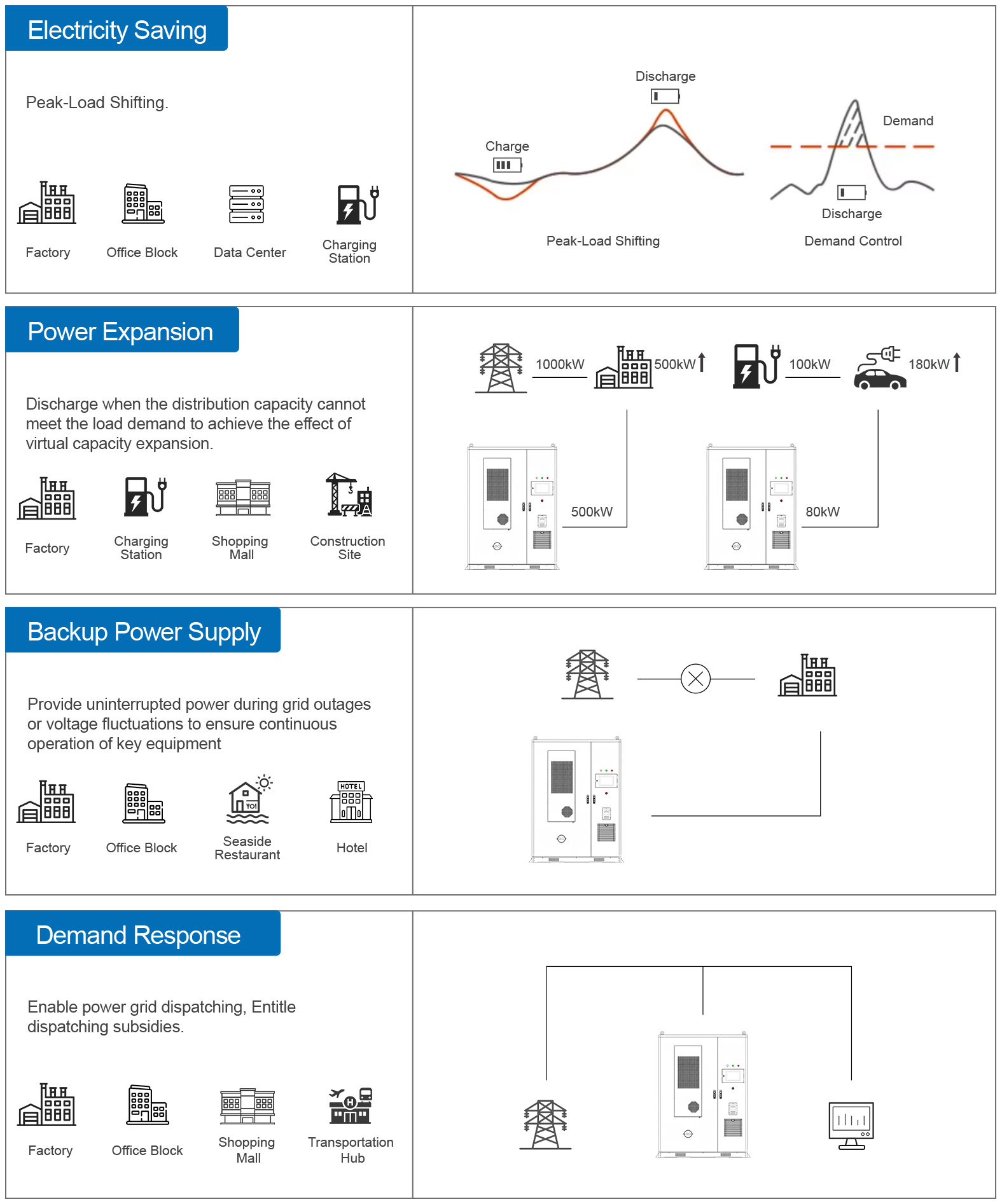 Application Flow Diagram 1