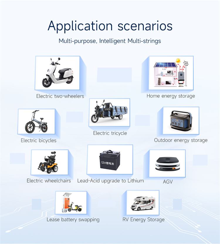 Smart BMS Common Applications