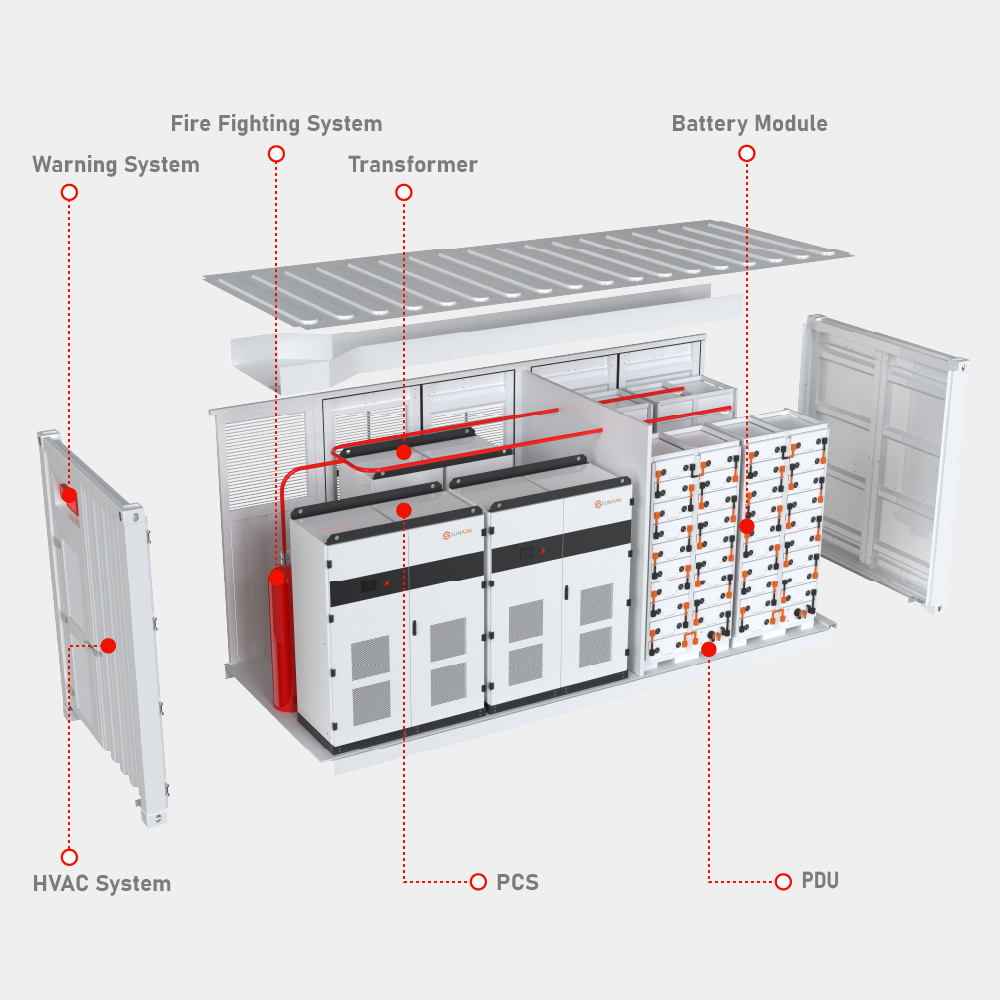Industrial Lipo4 Solar Storage Batteries 500Kw 1Mwh 1Mw 2Mwh Super Capacitor Energy Storage System
