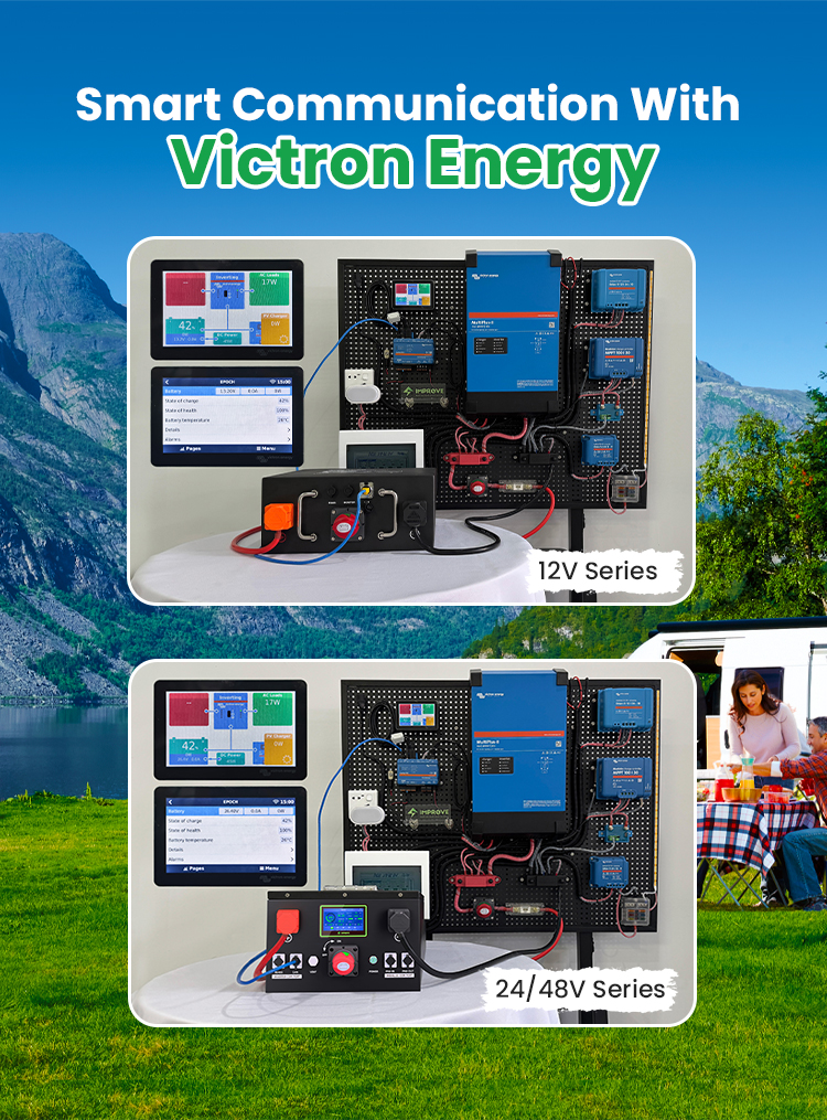 BMS System